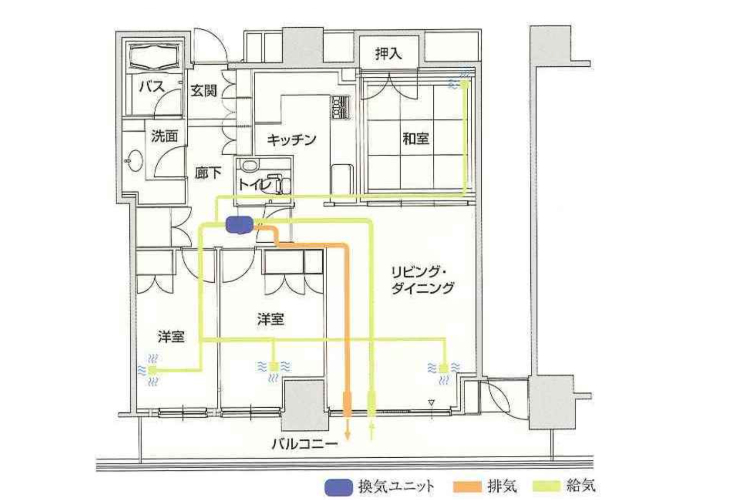 シティタワー大阪の全熱交換型24時間換気システム